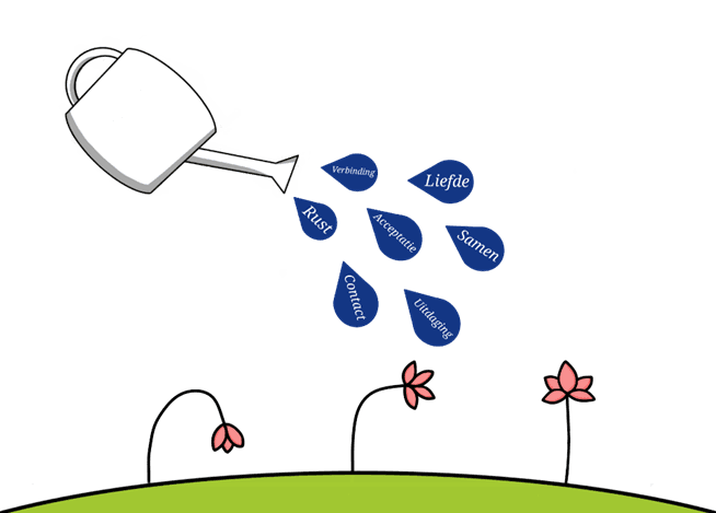 kernwaarden bij begeleiding kinderen en jongeren met autisme