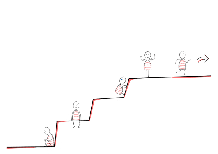 Begeleiding jongeren met autisme